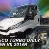 Légterelők Heko IVECO TURBO DAILY (2014+) 2 Légterelők Heko IVECO TURBO DAILY (2014+) 2