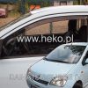 Déflecteurs d’air / de vent Heko pour DAIHATSU COURE VII (2007+) 5 portes – 2 avant Déflecteurs d’air / de vent Heko pour DAIHATSU COURE VII (2007+) 5 portes – 2 avant