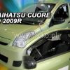 Déflecteurs d’air / de vent Heko pour DAIHATSU COURE VI (2003- 2007) 3 portes – 2 avant Déflecteurs d’air / de vent Heko pour DAIHATSU COURE VI (2003- 2007) 3 portes – 2 avant