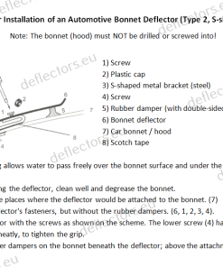 EN: Instructions for installation of deflector type 2 with S brackets
