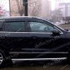 Set paravânturi auto cu montajul exterior pentru VW Touareg I 2003-2010 / Porsche Cayenne 2002-2007 cu 5 uși – 4 buc. față și spate 2 Set paravânturi auto cu montajul exterior pentru VW Touareg I 2003-2010 / Porsche Cayenne 2002-2007 cu 5 uși – 4 buc. față și spate 2
