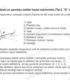Instructions for installation of deflector (HR) (type 2 S) (wat)