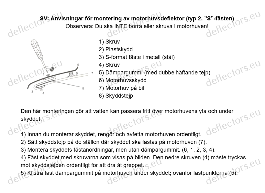 SV: Anvisningar för montering av motorhuvsdeflektor (typ 2, ”S”-fästen)